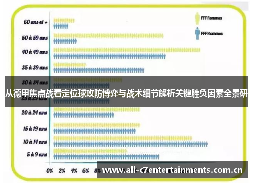 从德甲焦点战看定位球攻防博弈与战术细节解析关键胜负因素全景研 从德甲焦点战看定位球攻防博弈与战术细节解析关键胜负因素全景研